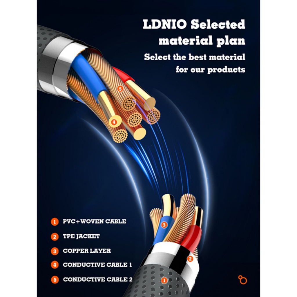 LDNIO LC442C TPE Type-C To Type-C 65W Fast Charge Cable (2m)